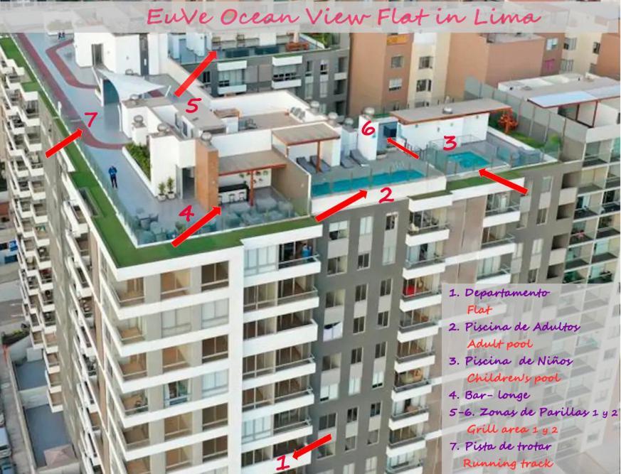 Apartamento Euve Ocean View Flat In Lima Exterior foto